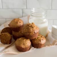 Homemade gingerbread muffins on a square white plate, sitting on a wire rack with a plaid napkin and a glass of milk